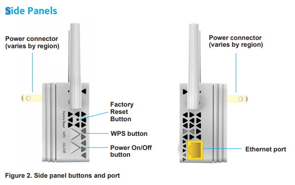 wifi extender setup